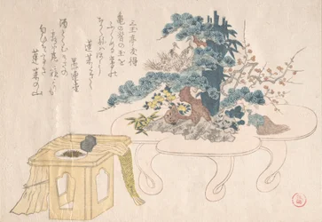 Shimadai og Sambo, 1800-tallet.