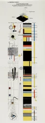 Partitur skitse. Fra Scenen i Bauhaus Scenen i Bauhaus, 1925.