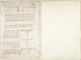 Arundel 263, f.1v, f.14 Noter og diagrammer om mekanik, fra 