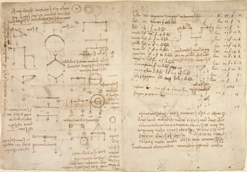 Arundel 263, f.228v, f.227 Noter og diagrammer om mekanik fra 