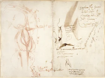 Arundel 263, f.275v, f.274 Planimetrisk skitse af floden Arno; noter om afstande og retninger