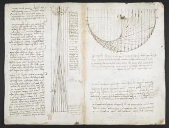 Arundel 263, f.87r Studier af refleksioner fra konkave spejle, fra 