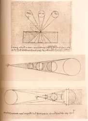 Diagrammer, der illustrerer teorierne om lineært perspektiv og lys og skygge, ca. 1472-ca. 1519, 1883