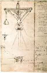 Uddrag af et Da Vinci-manuskript, der beskriver princippet og konstruktionen af en "kran" (manuskript)