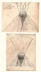 To diagrammer, der illustrerer teorien om lys og skygge, ca. 1472-ca. 1519, 1883