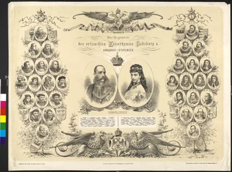 Ærkehertug af Østrig Regent for den adelige kejserlige familie Habsburg  Habsburg Lorraine