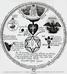 Symboler for rosenkreuzerne, tegning fra et manuskript fra det 18. århundrede, Frankrig