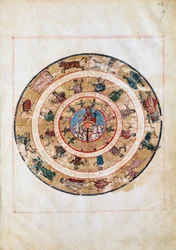 Solvognen og stjernetegnene, miniature fra et tidligt middelaldermanuskript, astronomisk tabel af Ptolemæus (ca. 100-175), hellenistisk civilisation