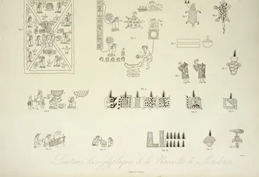 Hieroglyfiske malerier fra Mendoza-samlingen, illustration fra Views of the Cordilleras and Monuments of the Indigenous Peoples of America af Alexander von Humboldt og Aime Bonpland, 1813