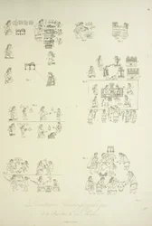 Hieroglyfiske malerier fra Mendoza-samlingen, illustration fra 