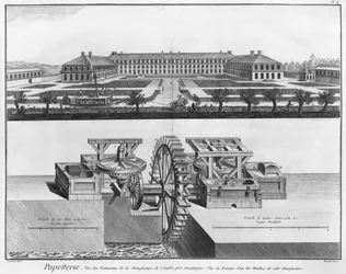 En papirmølle, illustration fra 