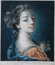 Head of a Woman (Mme Deshayes?)