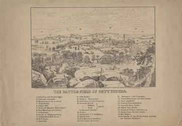 Slagmarken i Gettysburg, ca. 1867