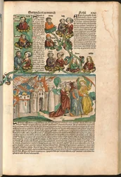 Labans slægtstræ, fra Nürnbergkrøniken af Hartmann Schedel (1440-1514) trykt i 1493 (træsnit)
