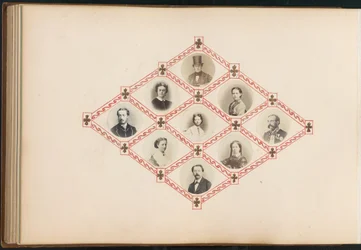 The Madame B Album, 1870