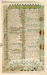 Tilføje. 28841, f.2v: Larver, snegle og andre insekter, fra en afhandling om dyder og laster, og en anonym prosahistorie på Sicilien (fragment), c.1330-40 (vellum)
