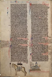To tempelriddere på én hest Fra Chronica maiora I af Matthew Paris, 1200-tallet