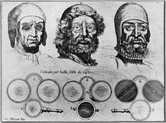 Optik. Fra: Kunsten at vende tilbage til Rom Udeladt navigation ..., 1685