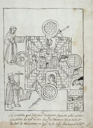 Ms Hunter 242 f.317r Den spanske erobring, fra Historia de Tlaxcala af Diego Munoz Camargo