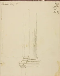 Undersøgelse (kolonner)