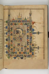 Futuh al-Haramayn Beskrivelse af de hellige byer, 1500-tallet.
