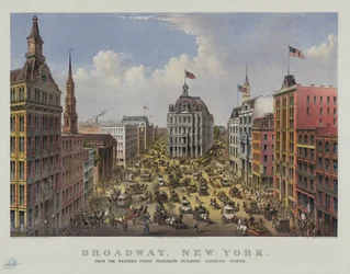 Broadway, New York fra Western Unions telegrafbygning ser mod nord
