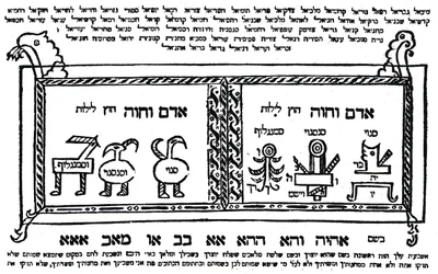 Kabbalistisk amulet brugt til at beskytte moderen under fødslen, illustration fra 