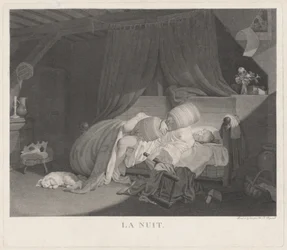 La Nuit Night, 1780