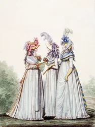 Morgenkjoler, fig. 16, fig. 17 og fig. 18 fra 