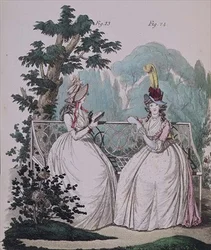 Morgenkjole, figner. 23 og 24, fra Nikolaus Heideloffs `Gallery of Fashion