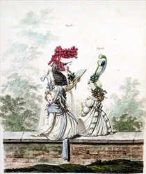 Morgenkjoler, figner. 10