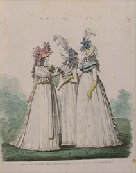 Morgenkjoler, figner. 16