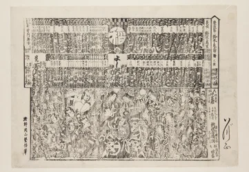 Playbill for sæsonåbningsprogram (Kaomise banzuke) (træblok i farver)