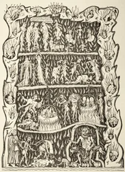 Helvedes pinsler. Fra en miniature i et manuskript fra det 12. århundrede, der blev ødelagt efter en brand i Strasbourgs bibliotek under et preussisk bombardement.
