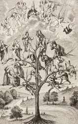 Kampens træ. Allegoriske figurer, der repræsenterer den uenighed, der findes mellem sociale klasser. Efter et manuskript fra det 15. århundrede.