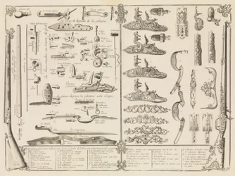Gravering af skydevåbendele, ca. 1750., ca. 1750.