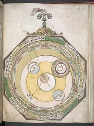 Kort C.6.d.5. f.21r 