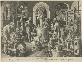 Destillation Destillation (titel på objekt) Nye opfindelser og opdagelser (serietitel) Nova Reperta (serietitel)