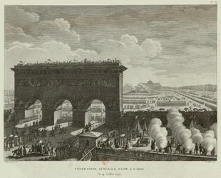 General Federation afholdt i Paris den 14. juli 1790