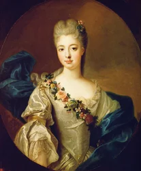 Portræt af Charlotte Aglae af Orleans