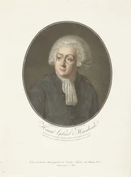 Portræt af Honoré Gabriel Mirabeau Honoré Gabriel Mirabeau (titel på objekt) Collection of Great Men (serietitel)