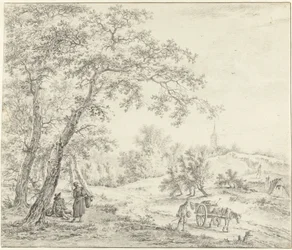 Nordhollandsk landskab (Egmond mod Castricum?)