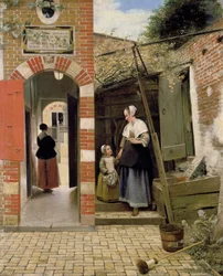 Gårdsplads ved et hus i Delft, 1658