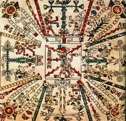 Aztekisk gud Xiuhtecuhtli. Codex Fejérváry-Mayer, 1400-tallet