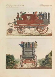 Børnebilledbog Børneleksikon af Friedrich Johann Justin Bertuch, 1798-1830.