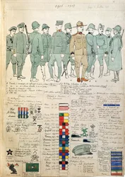 Uniformer of Kingdom of Italy af Quinto Cenni, Farveplade