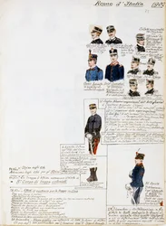 Uniformer fra Kongeriget Italien i 1902, plade fra Cenni Codex, samling af militærskitser i akvarel