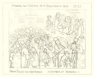 1849, Madame Tussauds vokseværk, Rædslernes kammer