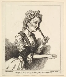 Overrasket kvinde fra Hogarths Morning, oktober 1788.