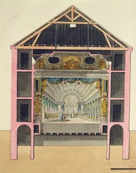 Plan for teatersalen i Le Petit Trianon, 1786